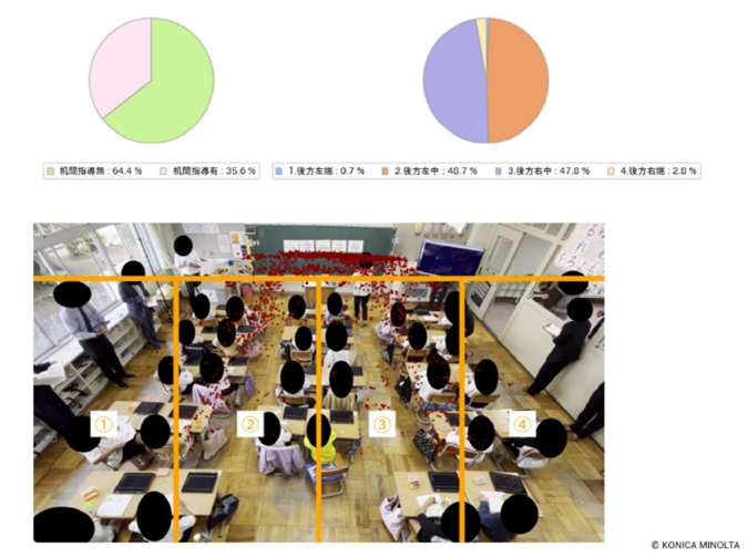 生成AI支援システム校内研修（北条小1年生）