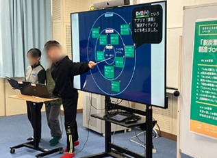 脱炭素のまち加西創造プロジェクト（北条東小5年生）