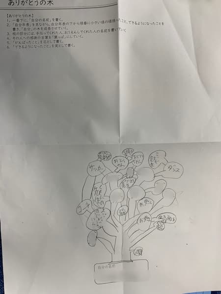 thank's letter(富合小3・4年生)