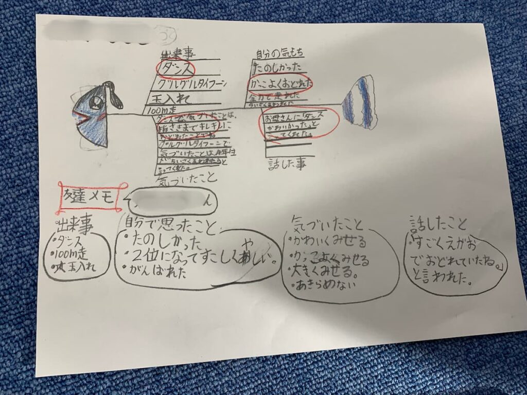 プレゼン・バトル(北条東小3年生)